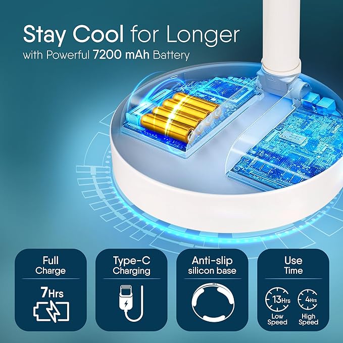 Adjustable Height Telescopic Rechargeable Standing Fan